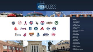 Citi Field 
Yankee Stadium 
Angels Stadium 
Wrigley Field 
US Cellular Field 
Rangers Stadium 
AT&T Park 
Oakland Alameda Stadium 
Fenway Park 
Turner Field 
Comerica Park 
Safeco Field 
Chase Field 
Tropicana Field 
Target Field 
Marlins Ballpark 
Progressive Field 
PNC Park 
Kaufman Stadium 
Miller Park 
Great American Ballpark 
 