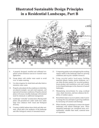 Illustrated Sustainable Design Principles
               in a Residential Landscape, Part B



                                                                                                              17




                                   19                                          10
                                                           13
  15                                               12
                                                          14
                                                                                 16
                11       18


                                                                  9




9.	    A properly designed, installed and calibrated irri­      15.	 Composting garden waste and applying the resulting
       gation system minimizes uneven or wasteful water              organic matter in the landscape improves growing
       application.                                                  conditions and recycles valuable resources.
10.	 Group plants with similar water needs to avoid             16.	 Using recycled and/or local-source building
     over- or under-watering.                                        materials­ (plastic lumber, prairie fieldstone, etc.)
                                                                     can help develop markets for recycled products,
11.	 Use drip irrigation for shrub beds and other beds to
                                                                     lessen product and installation costs and visually
     minimize water waste.
                                                                     tie developed landscapes to the character of natural
12.	 Properly select plants for the conditions in which they         landscapes.
     are placed (example: sun and wind exposure, soil
                                                                17.	 Manipulating microclimates by using overhead
     type and soil moisture conditions). Properly selected
                                                                     vines, shade structures, and trees enhances the liv­
     plants will ensure a healthy landscape with minimal
                                                                     ability of outdoor spaces.
     need for chemicals or additional management.
                                                                18.	 Raised beds improve access to plants, make it easier
13.	 Landscape “vertically” as nature does. Placing small
                                                                     to manage the soil, and improve growing conditions
     plants and groundcovers under small trees under
                                                                     by increasing soil aeration and drainage.
     large trees enhances both visual and biological
     diversity.                                                 19.	 Where feasible, use plantings to connect developed
                                                                     landscapes with natural landscape areas. These
14.	 Creating wildlife habitat draws birds and other ani­
                                                                     integrated landscapes are considered more envi­
     mals, which add to the aesthetics of the landscape
                                                                     ronmentally valuable than small, scattered areas
     and offer biological control of unwanted insects.
                                                                     of vegetation.
 
