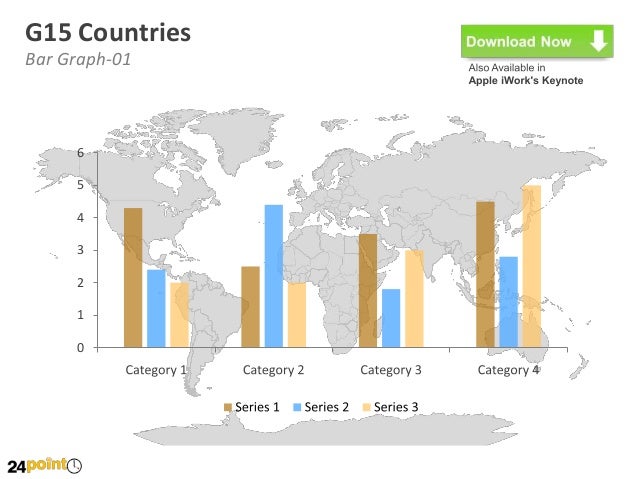 Group of 15 Countries - PowerPoint Slides
