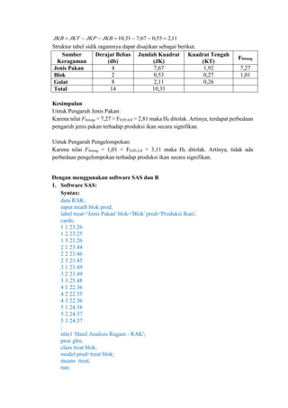 11,253,067,731,10  JKBJKPJKTJKB
Struktur tabel sidik ragamnya dapat disajikan sebagai berikut.
Sumber
Keragaman
Derajat Bebas
(db)
Jumlah Kuadrat
(JK)
Kuadrat Tengah
(KT)
Fhitung
Jenis Pakan 4 7,67 1,92 7,27
Blok 2 0,53 0,27 1,01
Galat 8 2,11 0,26
Total 14 10,31
Kesimpulan
Untuk Pengaruh Jenis Pakan:
Karena nilai Fhitung = 7,27 > F0,05;4;8 = 2,81 maka H0 ditolak. Artinya, terdapat perbedaan
pengaruh jenis pakan terhadap produksi ikan secara signifikan.
Untuk Pengaruh Pengelompokan:
Karena nilai Fhitung = 1,01 < F0,05;2;8 = 3,11 maka H0 ditolak. Artinya, tidak ada
perbedaan pengelompokan terhadap produksi ikan secara signifikan.
Dengan menggunakan software SAS dan R
1. Software SAS:
Syntax:
data RAK;
input treat$ blok prod;
label treat='Jenis Pakan' blok='Blok' prod='Produksi Ikan';
cards;
1 1 23.26
1 2 23.25
1 3 23.26
2 1 23.44
2 2 23.46
2 3 23.45
3 1 23.49
3 2 23.49
3 3 25.48
4 1 22.36
4 2 22.35
4 3 22.36
5 1 24.38
5 2 24.37
5 3 24.37
;
title1 'Hasil Analisis Ragam - RAK';
proc glm;
class treat blok;
model prod=treat blok;
means treat;
run;
 