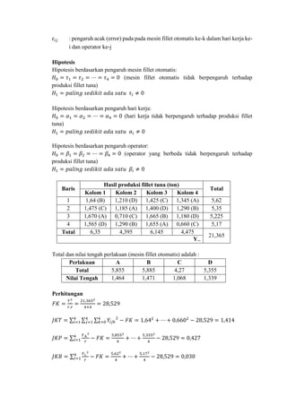 𝜀𝑖𝑗 : pengaruh acak (error) pada pada mesin fillet otomatis ke-k dalam hari kerja ke-
i dan operator ke-j
Hipotesis
Hipotesis berdasarkan pengaruh mesin fillet otomatis:
𝐻0 = 𝜏1 = 𝜏2 = ⋯ = 𝜏4 = 0 (mesin fillet otomatis tidak berpengaruh terhadap
produksi fillet tuna)
𝐻1 = 𝑝𝑎𝑙𝑖𝑛𝑔 𝑠𝑒𝑑𝑖𝑘𝑖𝑡 𝑎𝑑𝑎 𝑠𝑎𝑡𝑢 𝜏𝑖 ≠ 0
Hipotesis berdasarkan pengaruh hari kerja:
𝐻0 = 𝛼1 = 𝛼2 = ⋯ = 𝛼4 = 0 (hari kerja tidak berpengaruh terhadap produksi fillet
tuna)
𝐻1 = 𝑝𝑎𝑙𝑖𝑛𝑔 𝑠𝑒𝑑𝑖𝑘𝑖𝑡 𝑎𝑑𝑎 𝑠𝑎𝑡𝑢 𝛼𝑖 ≠ 0
Hipotesis berdasarkan pengaruh operator:
𝐻0 = 𝛽1 = 𝛽2 = ⋯ = 𝛽4 = 0 (operator yang berbeda tidak berpengaruh terhadap
produksi fillet tuna)
𝐻1 = 𝑝𝑎𝑙𝑖𝑛𝑔 𝑠𝑒𝑑𝑖𝑘𝑖𝑡 𝑎𝑑𝑎 𝑠𝑎𝑡𝑢 𝛽𝑖 ≠ 0
Baris
Hasil produksi fillet tuna (ton)
Total
Kolom 1 Kolom 2 Kolom 3 Kolom 4
1 1,64 (B) 1,210 (D) 1,425 (C) 1,345 (A) 5,62
2 1,475 (C) 1,185 (A) 1,400 (D) 1,290 (B) 5,35
3 1,670 (A) 0,710 (C) 1,665 (B) 1,180 (D) 5,225
4 1,565 (D) 1,290 (B) 1,655 (A) 0,660 (C) 5,17
Total 6,35 4,395 6,145 4,475
21,365
Y...
Total dan nilai tengah perlakuan (mesin fillet otomatis) adalah :
Perlakuan A B C D
Total 5,855 5,885 4,27 5,355
Nilai Tengah 1,464 1,471 1,068 1,339
Perhitungan
𝐹𝐾 =
𝑌...
2
𝑟.𝑟
=
21,3652
4×4
= 28,529
𝐽𝐾𝑇 = ∑ ∑ ∑ 𝑌𝑖𝑗𝑘
2
− 𝐹𝐾4
𝑘=0 = 1,642
+ ⋯ + 0,6602
− 28,529 = 1,4144
𝑗=1
4
𝑖=1
𝐽𝐾𝑃 = ∑
𝑌.𝑘
2
𝑟
− 𝐹𝐾4
𝑖=1 =
5,8552
4
+ ⋯ +
5,3552
4
− 28,529 = 0,427
𝐽𝐾𝐵 = ∑
𝑌𝑖.
2
𝑟
− 𝐹𝐾4
𝑖=1 =
5,622
4
+ ⋯ +
5,172
4
− 28,529 = 0,030
 
