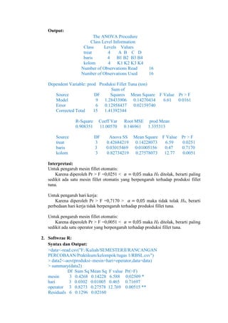 Output:
The ANOVA Procedure
Class Level Information
Class Levels Values
treat 4 A B C D
baris 4 B1 B2 B3 B4
kolom 4 K1 K2 K3 K4
Number of Observations Read 16
Number of Observations Used 16
Dependent Variable: prod Produksi Fillet Tuna (ton)
Sum of
Source DF Squares Mean Square F Value Pr > F
Model 9 1.28433906 0.14270434 6.61 0.0161
Error 6 0.12958437 0.02159740
Corrected Total 15 1.41392344
R-Square Coeff Var Root MSE prod Mean
0.908351 11.00570 0.146961 1.335313
Source DF Anova SS Mean Square F Value Pr > F
treat 3 0.42684219 0.14228073 6.59 0.0251
baris 3 0.03015469 0.01005156 0.47 0.7170
kolom 3 0.82734219 0.27578073 12.77 0.0051
Interpretasi:
Untuk pengaruh mesin fillet otomatis:
Karena diperoleh Pr > F =0,0251 < 𝛼 = 0,05 maka H0 ditolak, berarti paling
sedikit ada satu mesin fillet otomatis yang berpengaruh terhadap produksi fillet
tuna.
Untuk pengaruh hari kerja:
Karena diperoleh Pr > F =0,7170 > 𝛼 = 0,05 maka tidak tolak H0, berarti
perbedaan hari kerja tidak berpengaruh terhadap produksi fillet tuna.
Untuk pengaruh mesin fillet otomatis:
Karena diperoleh Pr > F =0,0051 < 𝛼 = 0,05 maka H0 ditolak, berarti paling
sedikit ada satu operator yang berpengaruh terhadap produksi fillet tuna.
2. Softwrae R:
Syntax dan Output:
>data<-read.csv("F:/Kuliah/SEMESTERII/RANCANGAN
PERCOBAAN/Praktikum/kelompok/tugas 1/RBSL.csv")
> data2<-aov(produksi~mesin+hari+operator,data=data)
> summary(data2)
Df Sum Sq Mean Sq F value Pr(>F)
mesin 3 0.4268 0.14228 6.588 0.02509 *
hari 3 0.0302 0.01005 0.465 0.71697
operator 3 0.8273 0.27578 12.769 0.00515 **
Residuals 6 0.1296 0.02160
 