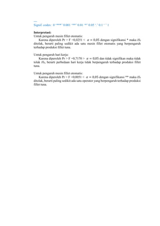 ---
Signif. codes: 0 ‘***’ 0.001 ‘**’ 0.01 ‘*’ 0.05 ‘.’ 0.1 ‘ ’ 1
Interpretasi:
Untuk pengaruh mesin fillet otomatis:
Karena diperoleh Pr > F =0,0251 < 𝛼 = 0,05 dengan signifikansi * maka H0
ditolak, berarti paling sedikit ada satu mesin fillet otomatis yang berpengaruh
terhadap produksi fillet tuna.
Untuk pengaruh hari kerja:
Karena diperoleh Pr > F =0,7170 > 𝛼 = 0,05 dan tidak signifikan maka tidak
tolak H0, berarti perbedaan hari kerja tidak berpengaruh terhadap produksi fillet
tuna.
Untuk pengaruh mesin fillet otomatis:
Karena diperoleh Pr > F =0,0051 < 𝛼 = 0,05 dengan signifikansi ** maka H0
ditolak, berarti paling sedikit ada satu operator yang berpengaruh terhadap produksi
fillet tuna.
 