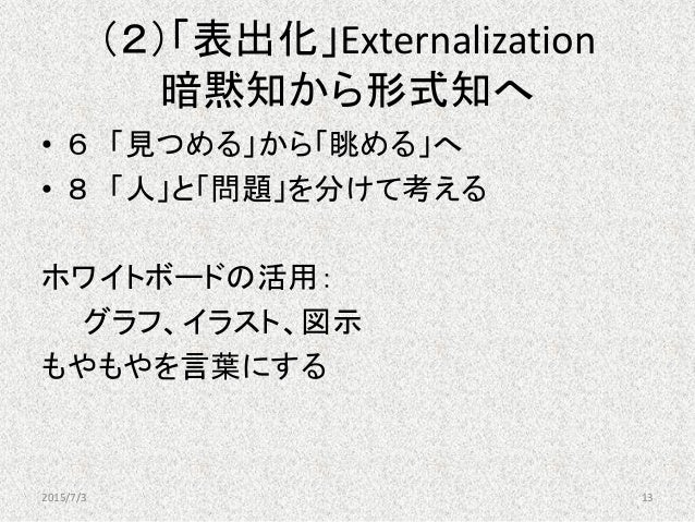 G156 いとうたけひこ・小平朋江・向谷地生良 (2011). 「自分自身で、共に」という当事者研究が開く世界:知識創造モデルの観点から 心理教育家族教室ネットワーク第14回研究集会抄録集, 55.