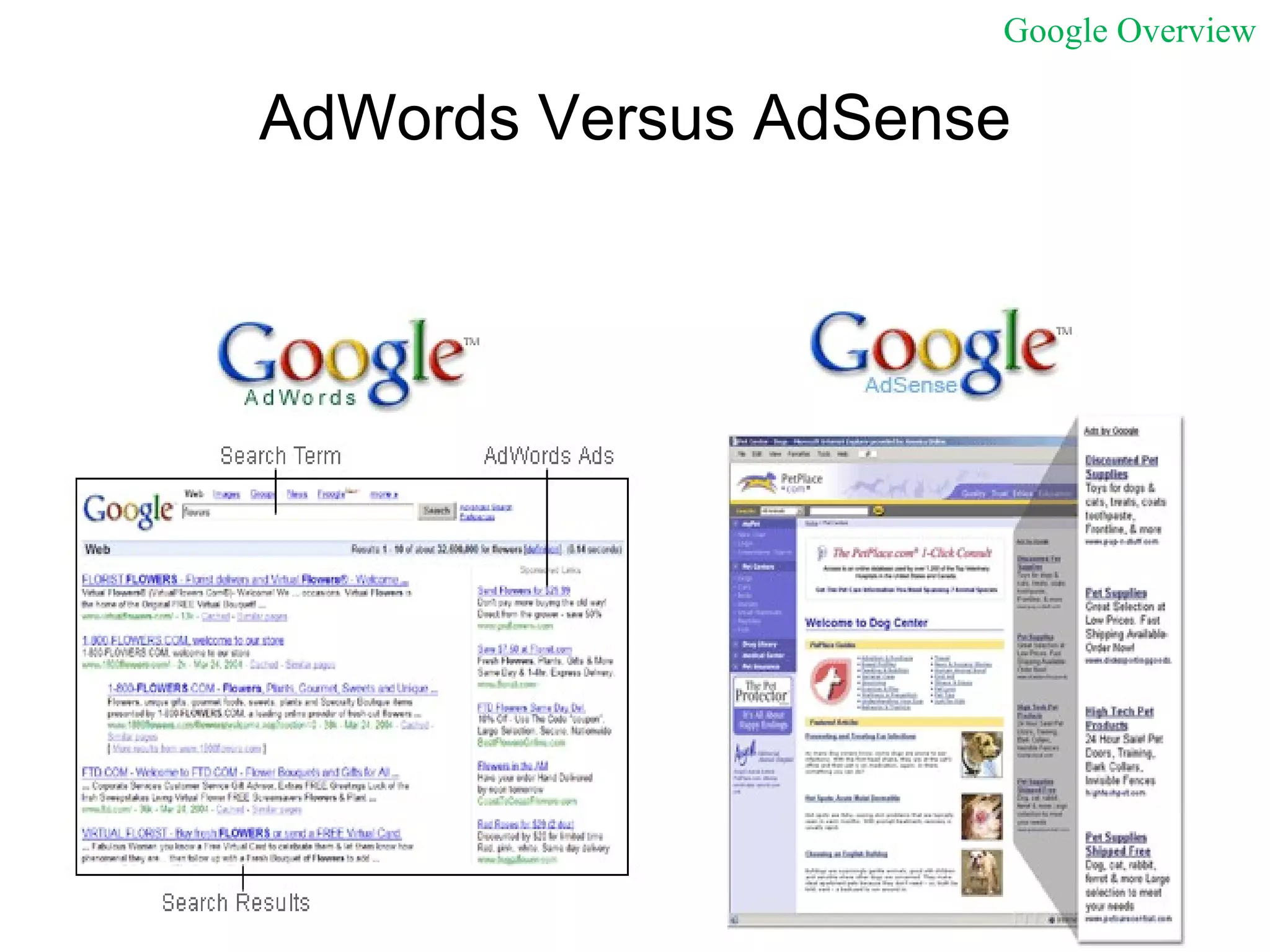 AdWords Versus AdSense Google Overview 
