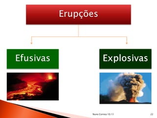 Nuno Correia 10/11   22
 