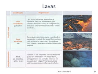 Nuno Correia 10/11   24
 