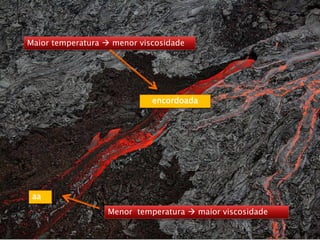 Maior temperatura  menor viscosidade




                             encordoada




 aa
                  Menor temperatura  maior viscosidade

                                        Nuno Correia 10/11   30
 