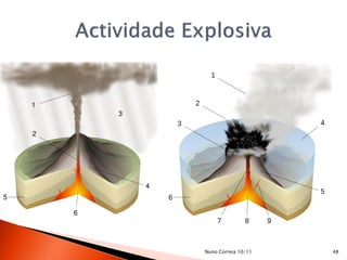 Nuno Correia 10/11   48
 