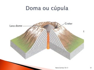Nuno Correia 10/11   51
 