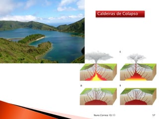 Caldeiras de Colapso




Nuno Correia 10/11       57
 