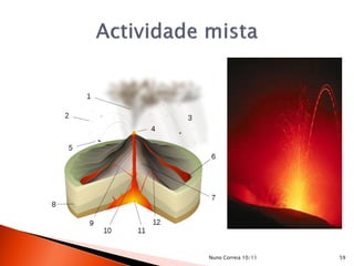 Nuno Correia 10/11   59
 