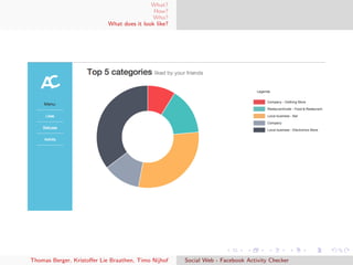 What?
How?
Who?
What does it look like?
Thomas Berger, Kristoﬀer Lie Braathen, Timo Nijhof Social Web - Facebook Activity Checker
 