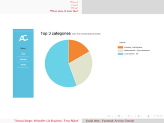 What?
How?
Who?
What does it look like?
Thomas Berger, Kristoﬀer Lie Braathen, Timo Nijhof Social Web - Facebook Activity Checker
 