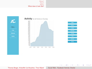 What?
How?
Who?
What does it look like?
Thomas Berger, Kristoﬀer Lie Braathen, Timo Nijhof Social Web - Facebook Activity Checker
 