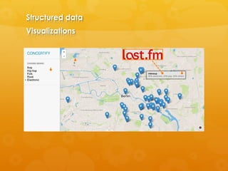 Structured data
Visualizations
 