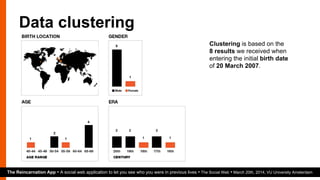 Data clustering
The Reincarnation App • A social web application to let you see who you were in previous lives • The Social Web • March 20th, 2014, VU University Amsterdam
Clustering is based on the
8 results we received when
entering the initial birth date
of 20 March 2007.
 