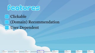 Clickable
(Domain) Recommendation
User Dependent
 