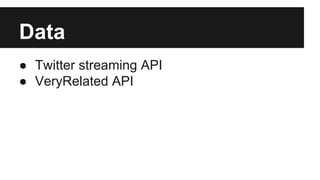 Data
● Twitter streaming API
● VeryRelated API
 