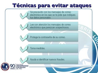 Técnicas para evitar ataques 