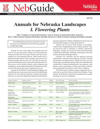G1774


             Annuals for Nebraska Landscapes
                   I. Flowering Plants
           Dale T. Lindgren, Extension Horticulturist; Anne M. Streich, Extension Horticulture Educator;
Kim A. Todd, Extension Landscape Horticulture Specialist; and Steven N. Rodie, Extension Landscape Horticulture Specialist

                                                                                typically required for healthy establishment and growth, are
        This NebGuide describes those annual flowers that
                                                                                potential disadvantages of using annual flowers.
   can be grown in Nebraska for use by the home gardener
                                                                                     Annuals can be used in beds, borders, rock gardens,
   in landscape design.
                                                                                window boxes, hanging baskets and container gardens. They
                                                                                can add focal color to entrances or enhance monotonous
     Annuals are non-woody plants that complete their life                      landscapes. Annuals can be used in newly planted perennial
cycle in one growing season, ending with seed production.                       or shrub beds and borders, filling the vacant spaces with color
Annuals provide color from early summer until frost, an ad-                     until the permanent plantings mature.
vantage over most perennial flowers, which usually have a                            Consider site conditions and the preferred growing
shorter blooming season. Certain annuals, such as moss rose,                    requirements­ of annuals when designing with them. Annuals
California poppy and alyssum, may self-seed, but most an-                       are generally incorporated into a design for their color, but
nuals must be planted yearly. Some perennial plants that live                   texture, form, size and mass characteristics also contribute to the
from year to year in warmer climates, such as begonias and                      overall effect. Evaluate the planting site’s sun exposure, wind
snapdragons, are included with annuals in Nebraska since they                   patterns, water requirements, soil type and fertility, and then
are not winter-hardy and must be replanted each year.                           choose plants that will perform well in these conditions.
     Annuals allow different colorful landscape displays to be                       The following list of plants contains suggestions for an-
created from year to year using a wide variety of available plant               nuals that are grown for their colorful flower displays. These
material. The cost and time required to replace these plants                    annuals can be directly seeded into the garden but are usually
each year, as well as the additional irrigation and fertilization               purchased or grown as transplants.

Common Name(s)	           Botanical Name	           Site	              Height	      Flower/Foliage	          Color	Comments
Abelmoschus	              Abelmoschus moscheutos	   Sun	               10-14”	      Red, dark pink 	         Needs hot weather, blooms mid-summer,
                                                                                                             self-seeds
African Daisy 	           Arctotis venusta, 	      Sun	 12-18”	                     Yellow, red, pink,	     Drought-resistant, needs well-drained soil
	                         Dimorphotheca aurantiaca 			                              bronze, white, orange 	
Ageratum 	                Ageratum houstonianum 	   Sun, part shade	   6-12”	       Blue, lavender, white 	 Trim off old flowers for repeat bloom
Amaranthus;	      Amaranthus tricolor 	 Sun	 18-48”	 Colored foliage 	                                       Accent, background in border, difficult to
Joseph’s Coat;					                                                                                          transplant–best direct seeded, suitable for
Summer Poinsettia					                                                                                       poor soil
Ammobium;	                Ammobium elatum	          Sun	               18-20”	      White	                   Used as a dried flower
Winged Everlasting
Angel Flower;	   Angelonia angustifolia	 Sun	 18-24”	 Purple to white	                                       Aromatic, smooth-textured foliage, very
Summer Snapdragon					                                                                                       long season of bloom
Angel’s Trumpet	          Brugmansia x hybrida, 	   Sun, part shade	 36-60”	 Assorted	                       All parts highly toxic, trumpet-like flowers,
	                         Datura metal	             			                                                      good container plant
Baby’s Breath, Annual 	   Gypsophila elegans 	      Sun	               12-18”	      White, pink 	            Small flowers, short season, excellent filler
                                                                                                             for arrangements
Bachelor’s Button	 Centaurea cyanus	 Sun	 6-24”	                                    Blue, lavender, red, 	   For continuous bloom make repeated
				                                                                                pink, white	             sowings, will self-seed, likes cool weather
                                                                                                             and dies in summer heat
Bacopa	                   Bacopa x	                 Sun, part shade	   6”	          Pink, white	             Trailing, spreads 15-24”, foliage is yellow
                                                                                                             to green to variegated
Balsam; Garden Balsam	    Impatiens balsamina	      Sun	               12-30”	      White, purple, red 	     Prefers moist, rich soil, self-seeds easily
 
