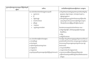 /

/
:



(



.






:


(



:

-



:







 