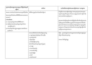 /

/

2
2.1
2.3

/

2.4
:





:







-

 