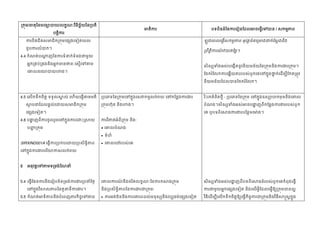 /

/

4.4

4.5

-

4.8

:


SIRXIND001A



5
5.4
:
5.5



 