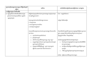 /

/

2
2.1

-





:

va
-



"




-

"

:


-



/DVD(s)



a


.
-

 