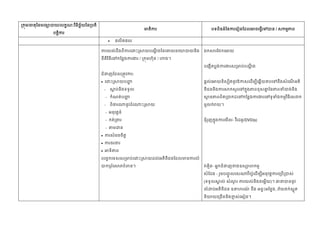 /

/


/

/

:

-

-

-

-

/DVD(s)





(
,

 