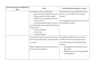 /

/
/

:

/
/







:




/

:




 