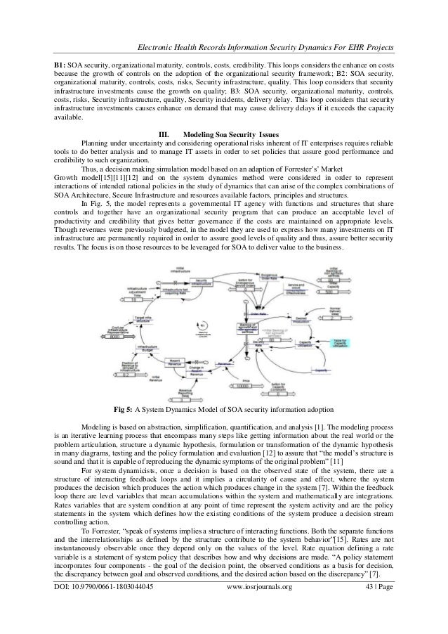 jay forrester dinamica de sistemas pdf