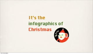 It’s the
              infographics of
              Christmas




12年12月5日星期三
 