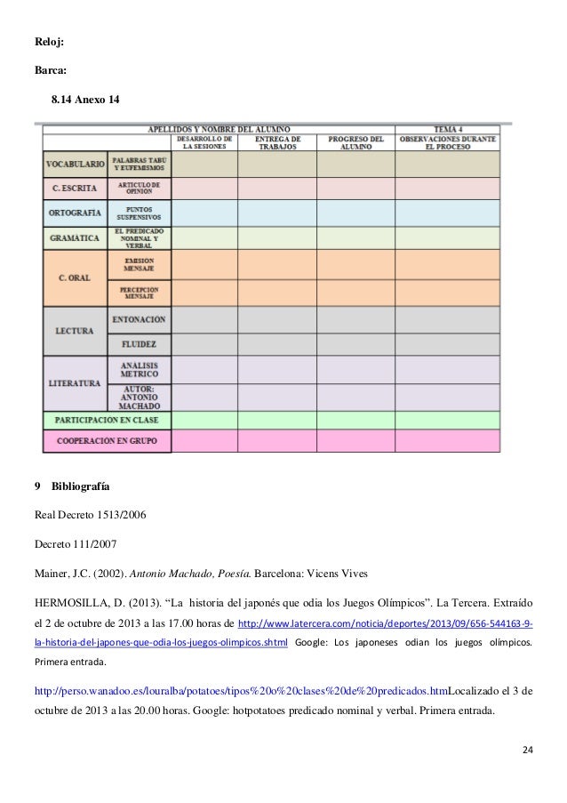 Tres Palabras Asonantes Que Rimen Con Reloj