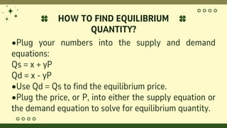 DEMAND-SUPPLY-AND-MARKET-EQUILIBRIUM.pdf