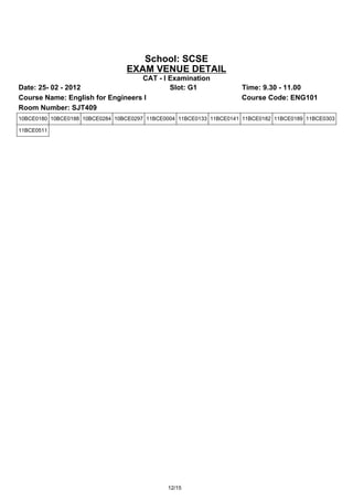 School: SCSE
                                 EXAM VENUE DETAIL
                                  CAT - I Examination
Date: 25- 02 - 2012                       Slot: G1                   Time: 9.30 - 11.00
Course Name: English for Engineers I                                 Course Code: ENG101
Room Number: SJT409
10BCE0180 10BCE0188 10BCE0284 10BCE0297 11BCE0004 11BCE0133 11BCE0141 11BCE0182 11BCE0189 11BCE0303

11BCE0511




                                              12/15
 