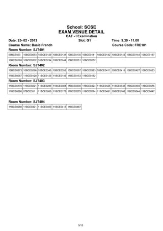School: SCSE
                                  EXAM VENUE DETAIL
                                       CAT - I Examination
Date: 25- 02 - 2012                            Slot: G1               Time: 9.30 - 11.00
Course Name: Basic French                                             Course Code: FRE101
Room Number: SJT401
09BCE503   10BCE0053 10BCE0129 10BCE0131 10BCE0135 10BCE0141 10BCE0142 10BCE0143 10BCE0144 10BCE0167

10BCE0168 10BCE0202 10BCE0234 10BCE0244 10BCE0251 10BCE0252

Room Number: SJT402
10BCE0273 10BCE0296 10BCE0345 10BCE0353 10BCE0357 10BCE0383 10BCE0411 10BCE0416 10BCE0427 10BCE0523

11BCE0087 11BCE0120 11BCE0129 11BCE0149 11BCE0153 11BCE0162

Room Number: SJT403
11BCE0170 11BCE0221 11BCE0289 11BCE0304 11BCE0330 11BCE0424 11BCE0425 11BCE0436 11BCE0493 11BCE0516

11BCE0380 07BCE351   11BCE0085 11BCE0176 11BCE0275 11BCE0294 11BCE0481 10BCE0166 11BCE0044 11BCE0047



Room Number: SJT404
11BCE0280 11BCE0321 11BCE0409 11BCE0413 11BCE0487




                                                5/15
 