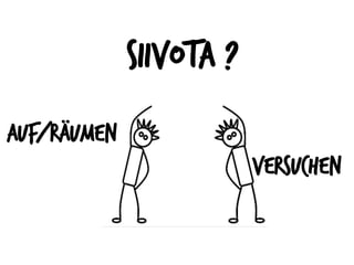 Siivota ?
Auf/räumen
versuchen
 