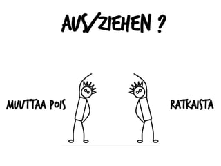 Aus/ziehen ?
Muuttaa pois ratkaista
 