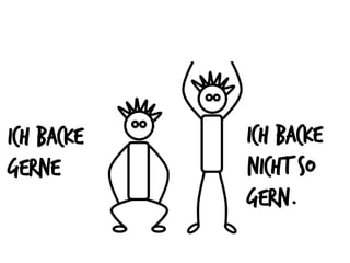 Ich backe
gerne
Ich backe
nicht so
gern.
 