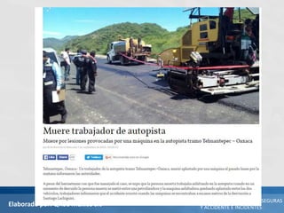 Elaborado por: QHSE México s.c
ACTOS INSEGUROS, CONDICIONES INSEGURAS
Y ACCIDENTE E INCIDENTES
 