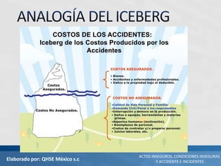 Elaborado por: QHSE México s.c
ACTOS INSEGUROS, CONDICIONES INSEGURAS
Y ACCIDENTE E INCIDENTES
 