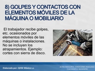 Elaborado por: QHSE México s.c
ACTOS INSEGUROS, CONDICIONES INSEGURAS
Y ACCIDENTE E INCIDENTES
8) GOLPES Y CONTACTOS CON
ELEMENTOS MÓVILES DE LA
MÁQUINA O MOBILIARIO
El trabajador recibe golpes,
etc. ocasionados por
elementos móviles de las
máquinas o instalaciones.
No se incluyen los
atrapamientos. Ejemplo:
cortes con sierra de disco.
 