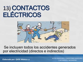 Elaborado por: QHSE México s.c
ACTOS INSEGUROS, CONDICIONES INSEGURAS
Y ACCIDENTE E INCIDENTES
CONTACTOS
ELÉCTRICOS
Se incluyen todos los accidentes generados
por electricidad (directos e indirectos)
 