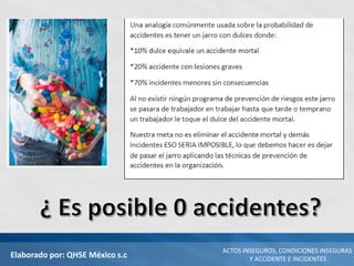 Elaborado por: QHSE México s.c
ACTOS INSEGUROS, CONDICIONES INSEGURAS
Y ACCIDENTE E INCIDENTES
 