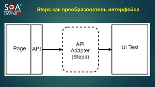 Плюсы и минусы Steps Adapter по сравнению с
инкапсуляцией на Page Layer
Плюсы Минусы
Гибкость группировки Избыточность код...