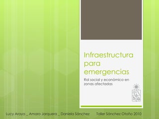 Infraestructura para emergencias Rol social y económico en zonas afectadas Lucy Araya _ Amaro Jorquera _ Daniela Sánchez  Taller Sánchez Otoño 2010 
