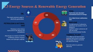1.3 Energy Sources & Renewable Energy Generation
OIL
The most common used in
electricity generation
PETROLEUM & NATURAL
GAS
Petroleum is the mixture
hydrocarbons like alkanes and
cycloalkanes
. Natural gas is a mixture of 50-90%
of Methane, Ethane, Propane,
Butane, and Hydrogen sulphide.
THERMAL PLANT
It is called as the thermal plant
because fuel is burnt to produce
heat energy which is converted
into electrical energy
Runs the turbine to generate
electricity
COAL
Coal is the most abundant
conventional source of energy
It is a black-brown sedimentary
rock
NUCLEAR
A small amount of radioactive
substance can produce a lot of
energy thr
ough the nuclear substances all
over the world.
Most environmentaly friendly
05
01
02 03
04
 