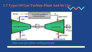 1.7 Types Of Gas Turbine Plant And Its Use
Open cycle gas turbine working principle
 