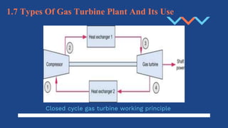 1.7 Types Of Gas Turbine Plant And Its Use
Closed cycle gas turbine working principle
 